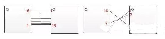 十一條PCB<a href=http://www.6l0j8.cn/pcb/ target=_blank class=infotextkey>設(shè)計(jì)</a>經(jīng)驗(yàn) 讓你受用一生