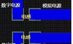 十一條PCB<a href=http://www.6l0j8.cn/pcb/ target=_blank class=infotextkey>設(shè)計(jì)</a>經(jīng)驗(yàn) 讓你受用一生