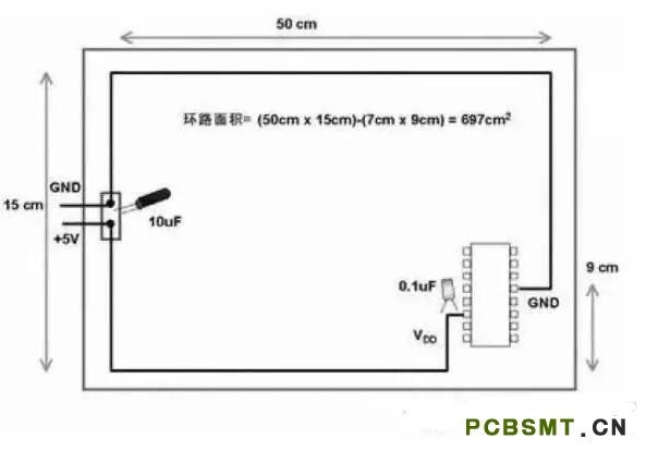 十一條PCB<a href=http://www.6l0j8.cn/pcb/ target=_blank class=infotextkey>設(shè)計(jì)</a>經(jīng)驗(yàn) 讓你受用一生